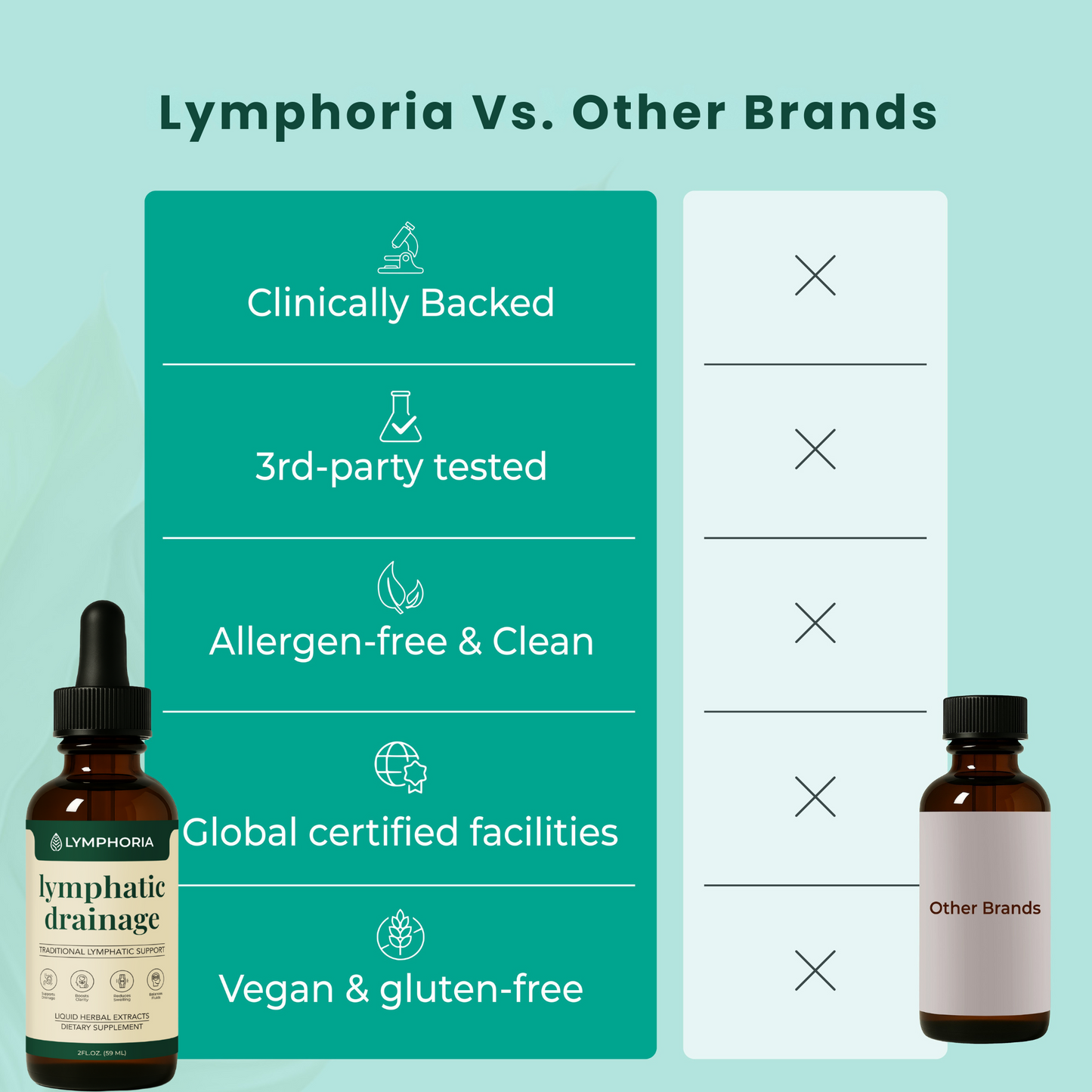 LumebeautyCo. Wellness Drops