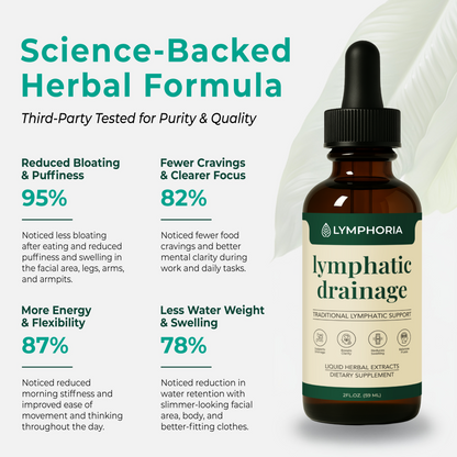 LumebeautyCo. Wellness Drops