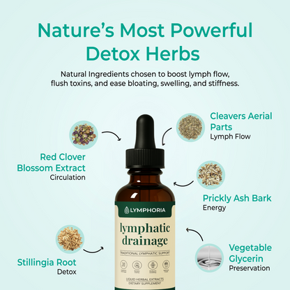 LumebeautyCo. Wellness Drops